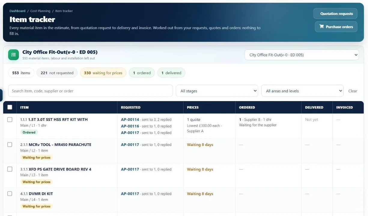 I-Cost Item tracker listing estimate items with their quotation requests, quotes, orders, deliveries and invoices