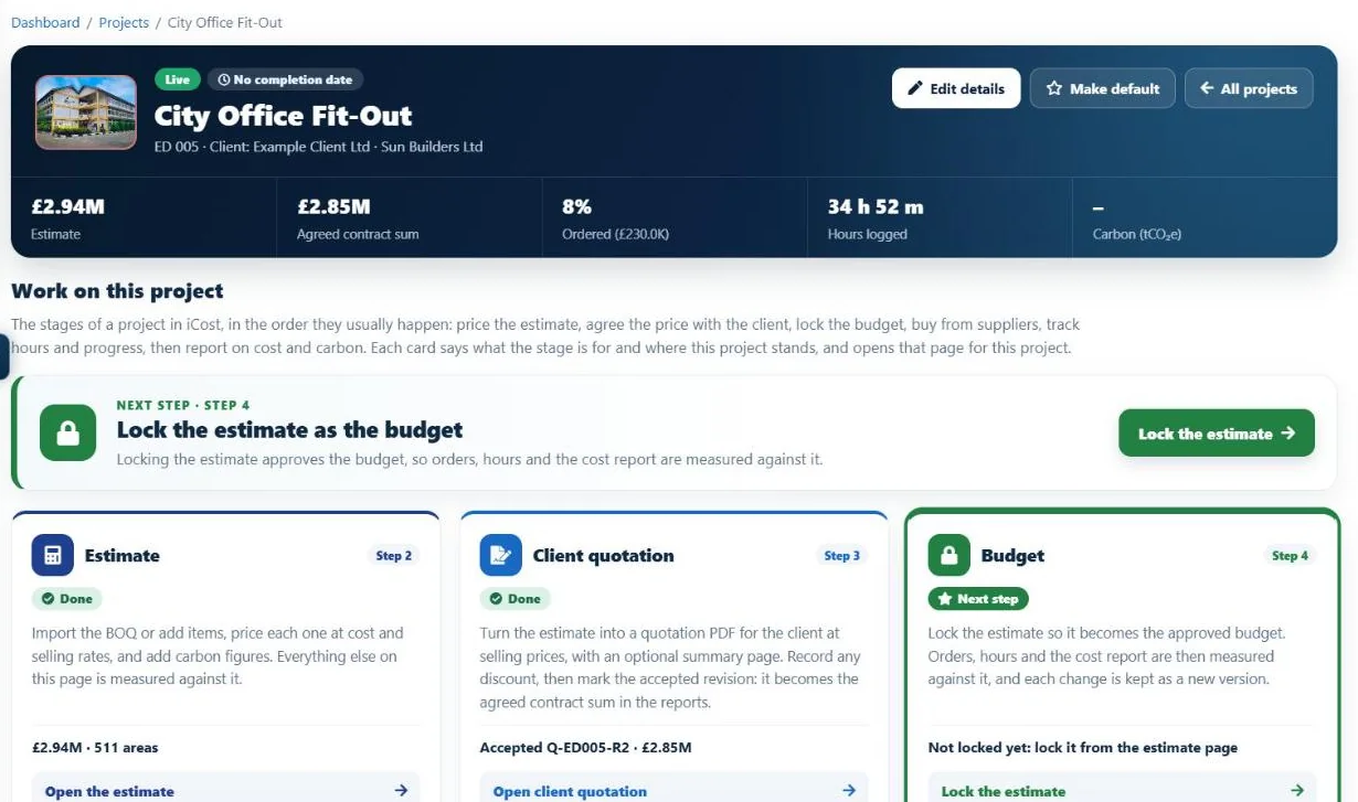 I-Cost project page with the estimate, client quotation, budget, supplier quotes, orders, timesheets and programme as numbered steps